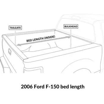 2006-Ford-F-150-bed-length