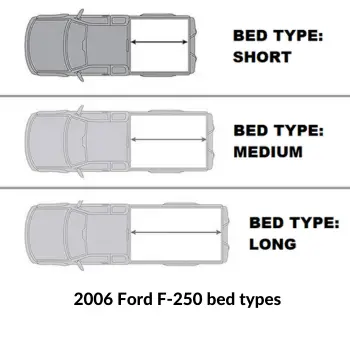 2006-Ford-F-250-bed-types