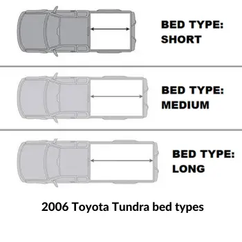 2006-Toyota-Tundra-bed-types