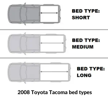 2008-Toyota-Tacoma-bed-types