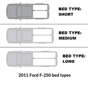 F250 Bed Dimensions By Year