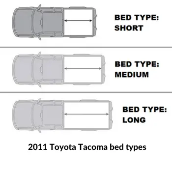 2011-Toyota-Tacoma-bed-types