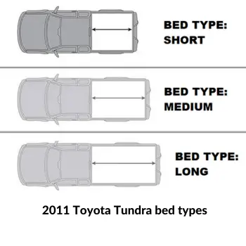 2011-Toyota-Tundra-bed-types