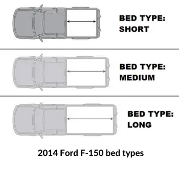 2014-Ford-F-150-bed-types